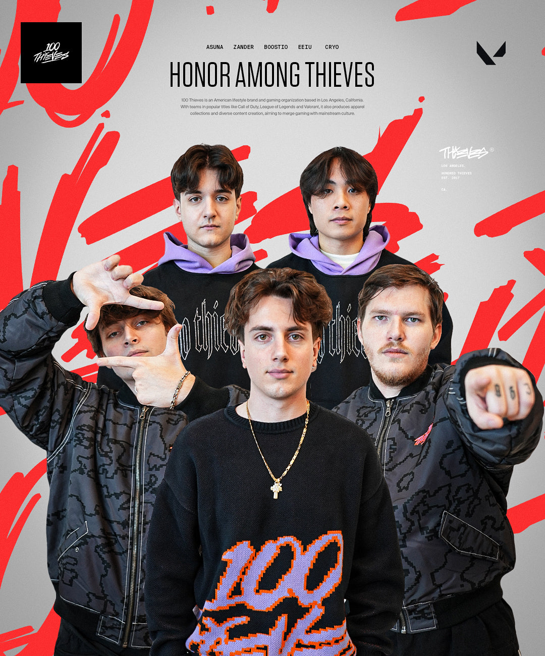 100 Thieves VALORANT Roster 2025